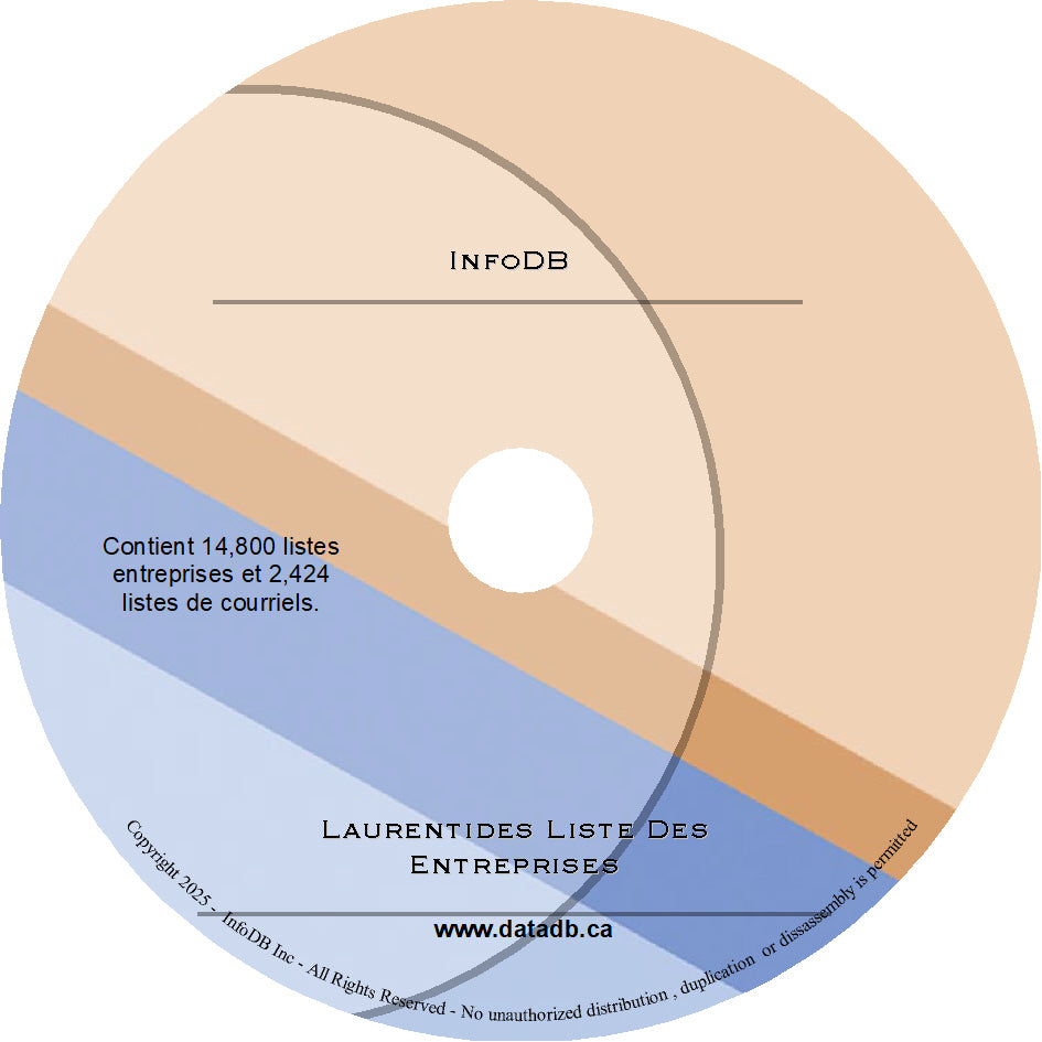 Laurentides Liste Des Entreprises - 14,800 listes d'entreprises et 2,124 listes de courriels