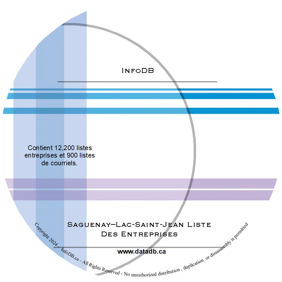 SAGUENAY–LAC-SAINT-JEAN Liste Des Entreprises - 12,600 listes entreprises et 2,000 listes de courriels
